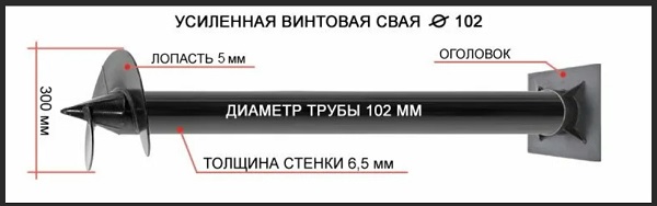 Купить сваи толщиной стенок от 6 мм в Соликамске по цене 1380 рублей | Интернет-магазин свай